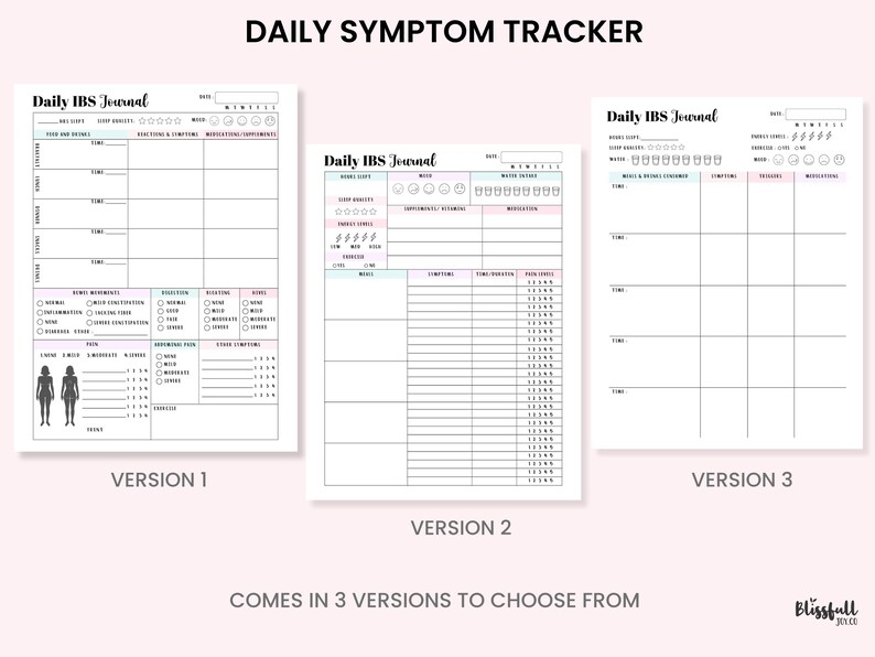IBS Symptom Tracker Printable | Food Sensitivity Journal, Bowel ...