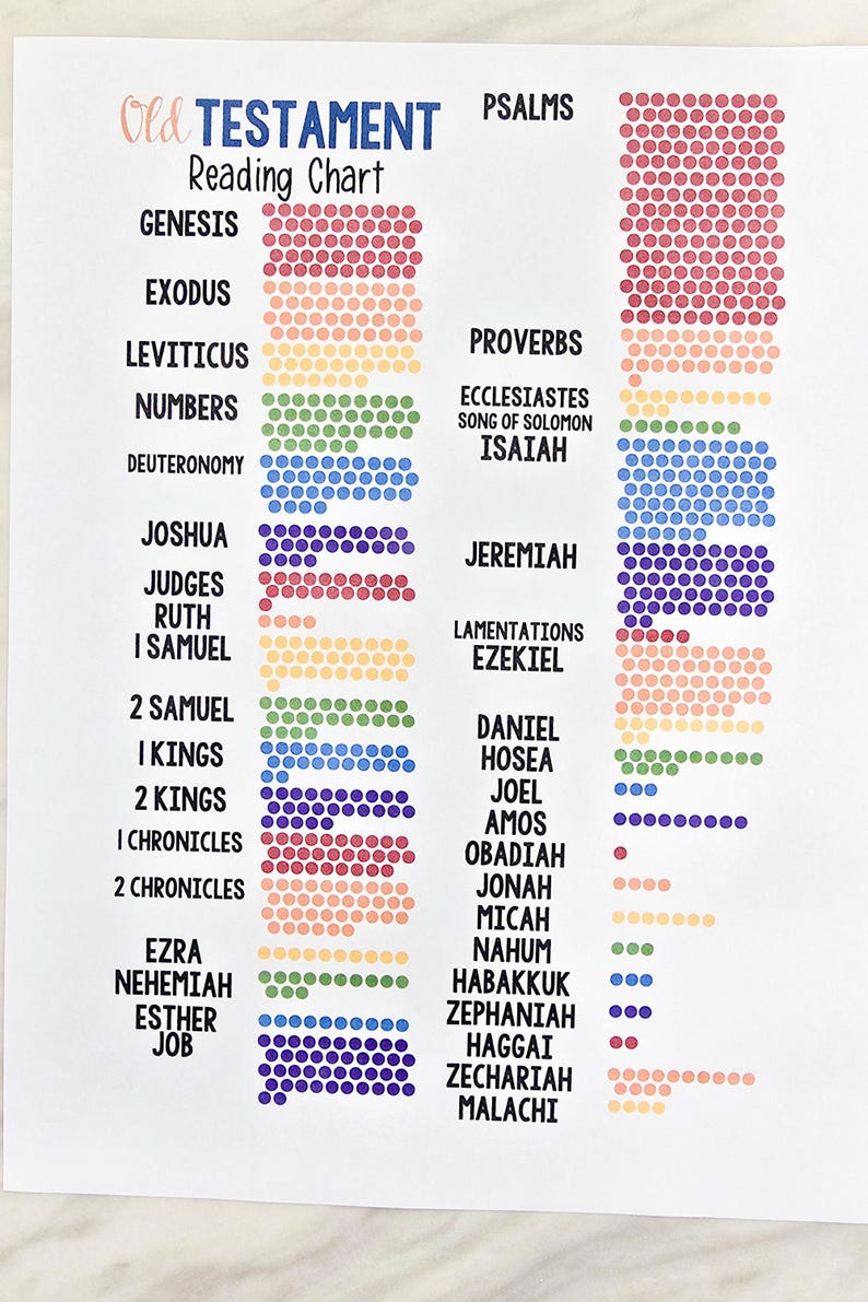 Old Testament Printable Reading Chart & Bookmark | LDS Come Follow Me ...
