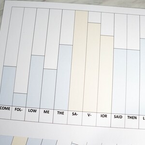 Come Follow Me Melody Bar Chart printable