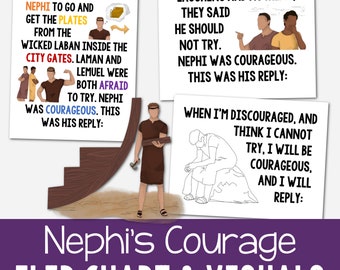 Nephi's Courage Flip Chart & Visual Aids Teach Lyrics 2024 Come Follow Me Slideshow Black White Color Printable PDF LDS Primary Music Leader