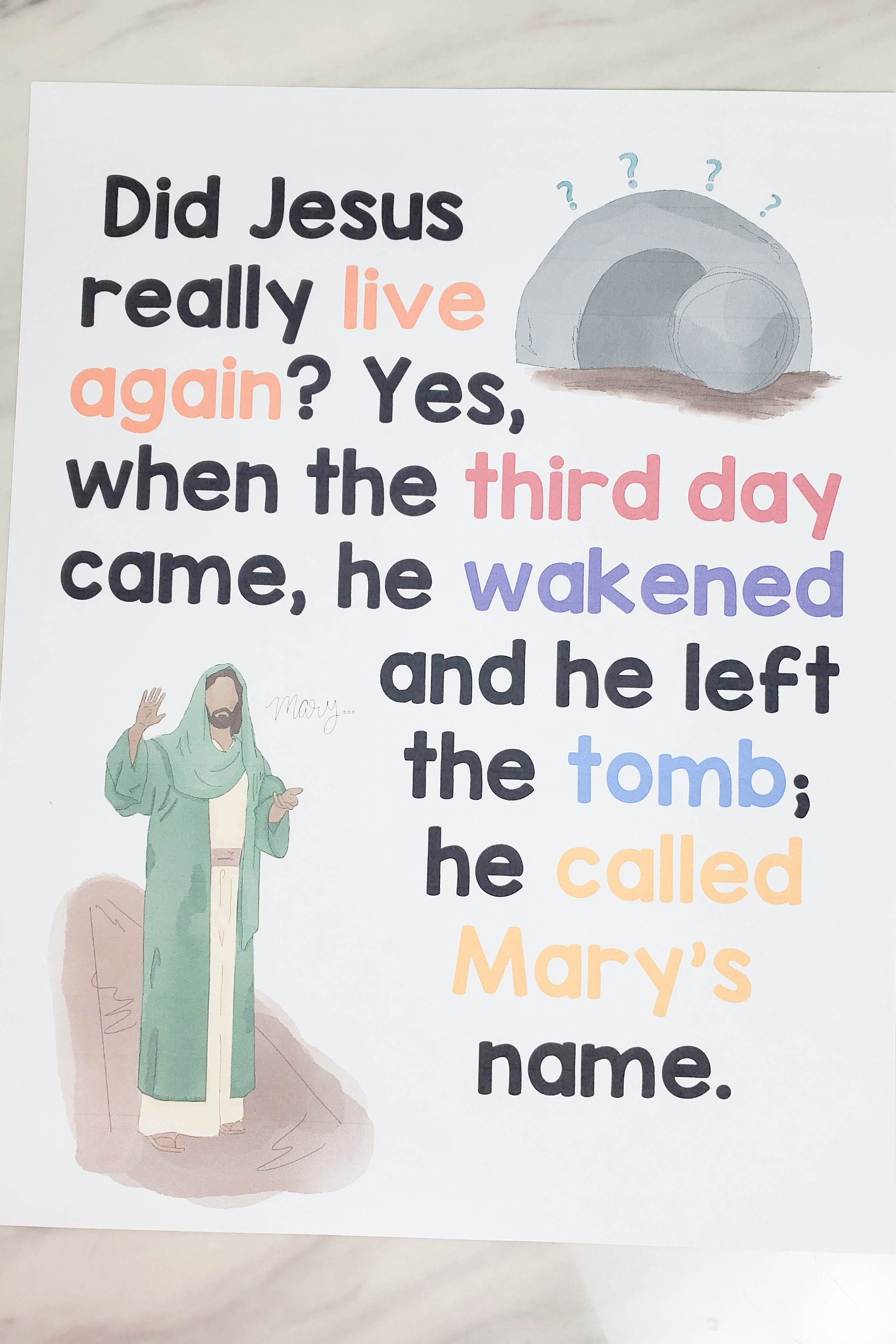 Did Jesus Really Live Again Flip Chart Visual Aids Printable PDF