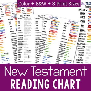 New Testament Printable Reading Chart &amp; Bookmark LDS Come - Etsy