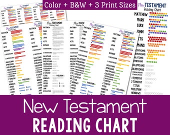 New Testament Printable Reading Chart & Bookmark | LDS Come Follow Me Bible Reading Tracker + POSTER | 2 Formats