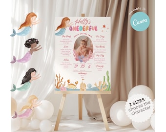 Onederful Milestone Poster Template, Editable Mermaid Birthday Board, Under The Sea First Birthday Sign, Pastel Ocean Party Decor