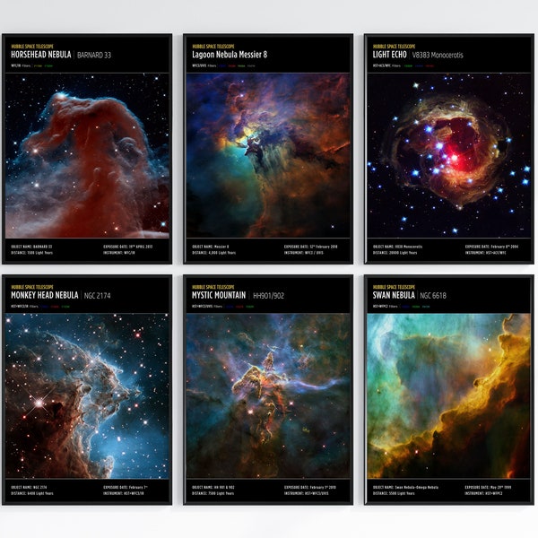 Hubble Space Telescope Poster Prints, Wall Decor, Space prints, Solar Sysytem, Set of 3, NASA, JWST, Hubble Telescope, Astronomy poster,