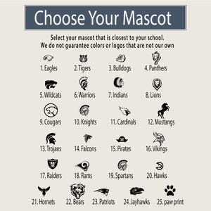 May include: A cream-colored graphic with the text "Choose Your Mascot" at the top. Below are 25 black and white mascot illustrations, each numbered, including Eagles, Tigers, Bulldogs, and more. The text encourages selecting the closest school mascot.
