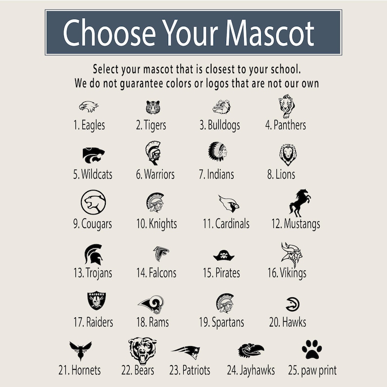 May include: A cream-colored graphic with the text "Choose Your Mascot" at the top. Below are 25 black and white mascot illustrations, each numbered, including Eagles, Tigers, Bulldogs, and more. The text encourages selecting the closest school mascot.