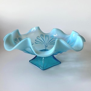 Antiguo plato para dulces con abanicos de cuentas de vidrio Jefferson azul opalescente circa 1905