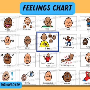 Feeling Chart for Kids |Instant Digital Printable| Autism| Speech Delay| Non-Vocal|Emotional Regulation Skills