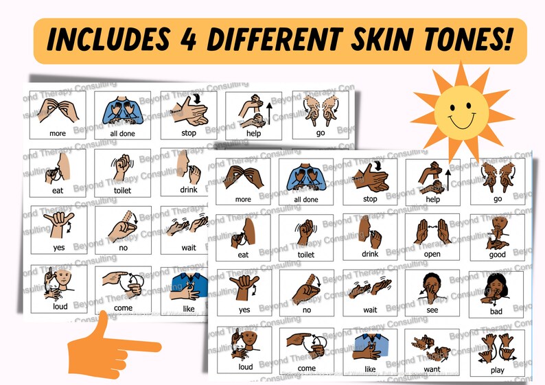 American Sign Language ASL Communication Core Board 80 Picture Icons