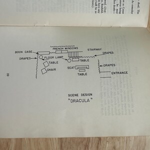Może przedstawiać: Czarno-biały wydrukowany schemat zatytułowany SCENE DESIGN DRACULA na stronie książki. Układ zawiera etykiety dla regału na książki, drzwi balkonowych, schod&oacute;w, zasłon, lampy podłogowej, stoł&oacute;w, krzesła, siedziska oraz wejścia, z widocznym numerem 39.