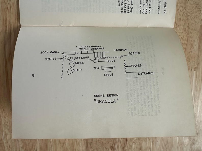 Może przedstawiać: Czarno-biały wydrukowany schemat zatytułowany SCENE DESIGN DRACULA na stronie książki. Układ zawiera etykiety dla regału na książki, drzwi balkonowych, schod&oacute;w, zasłon, lampy podłogowej, stoł&oacute;w, krzesła, siedziska oraz wejścia, z widocznym numerem 39.