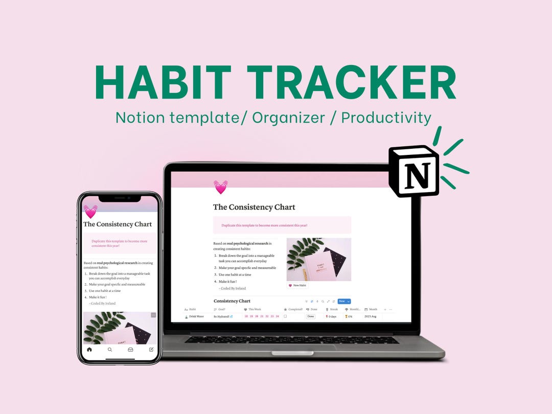 Consitency Chart The Consistency Chart | Digital Habit Tracker - Etsy