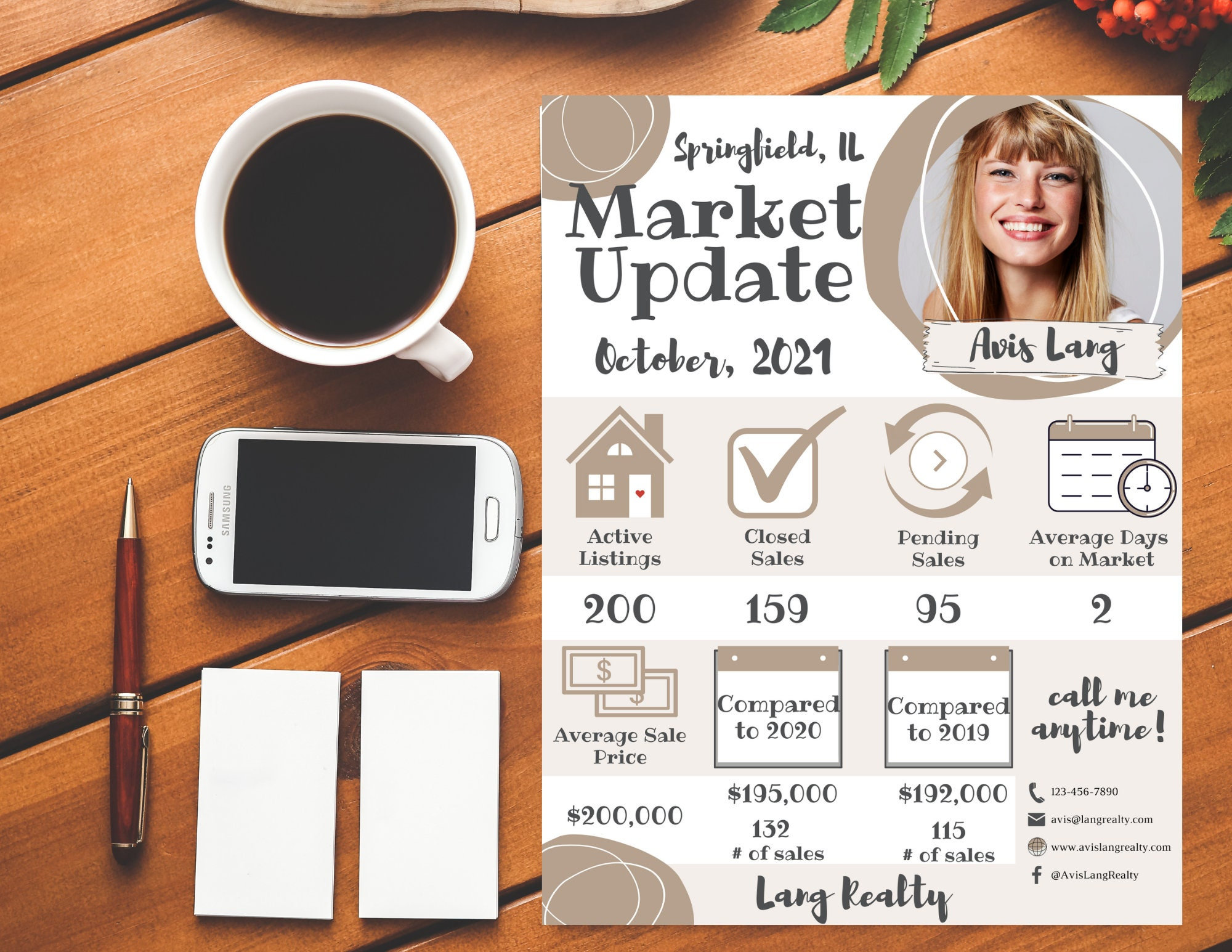 Marketing Update Pack Real Estate Flyer Social Media - Etsy