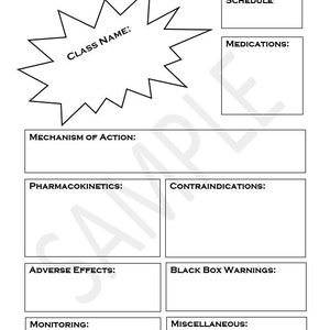 Medication Class Outline