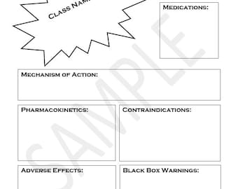 Medication Class Outline