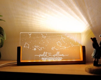 Custom Star Map by Date - Anniversary Gift for Her Him - Personalized Constellation - Girlfriend or Boyfriend Christmas Gift - Birthday Gift