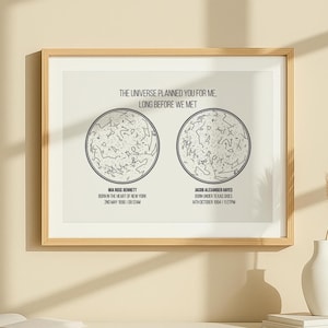 Impression de carte deux étoiles personnalisée pour couples, affiche personnalisée du ciel nocturne avec noms et dates, cadeau d'anniversaire pour lui ou elle, impression d'art sur papier
