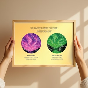 Custom Star Map Foil Print for Couples, Personalized Two Sky Constellation, Date and Location Gift for Wedding Anniversary Long Distance