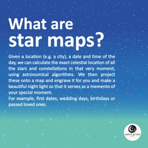 Star Map on Night Light Personalized Constellation Map Custom Night Sky Stars on Wedding Stars Chart Anniversary Gift Celestial image 4