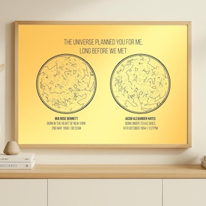 Foil Custom Two Star Map Print, Personalized Couple Night Sky Print, Wedding Anniversary Gift Idea, Birthday Gift for Her Him Wife Husband