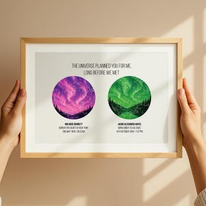 Impression personnalisée de carte deux étoiles pour couple - Constellation de naissance personnalisée pour lui - Cadeau d'anniversaire de longue distance - Carte des étoiles pour couple personnalisée