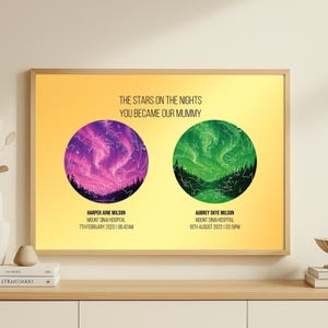 Individuelle Sternenkarte für Mama von Kindern an, personalisierter Druck von besonderen Daten, Geburtsorten, Muttertagsgeschenk, Weihnachtsgeschenk für Mama