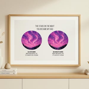 Impression personnalisée de carte deux étoiles des enfants à papa, cadeau de fête des pères impression ciel personnalisé, art constellation de naissance, cadeau étoile pour papa, anniversaire de papa