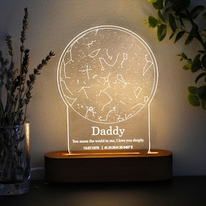 Benutzerdefiniertes Vatertagsgeschenk 2025 - Sternenkarte nach Datum - Nachthimmelkonstellationsgeschenk - Einzigartiger Papa - Papa Geburtstag - Vatertagsgeschenk von Kkids