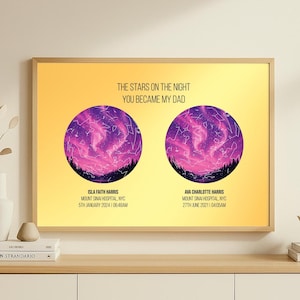 Carte des étoiles personnalisée, cadeau fête des pères, impression de ciel nocturne, idée cadeau nouveauté papa, cadeau personnalisé pour papa, la nuit où vous êtes devenu mon papa