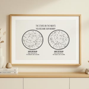 Impression personnalisée de carte en forme d'étoile pour maman, art mural personnalisé Les nuits où vous êtes devenu maman, cadeau maman unique pour les enfants, cadeau d'anniversaire pour maman, maman sentimentale