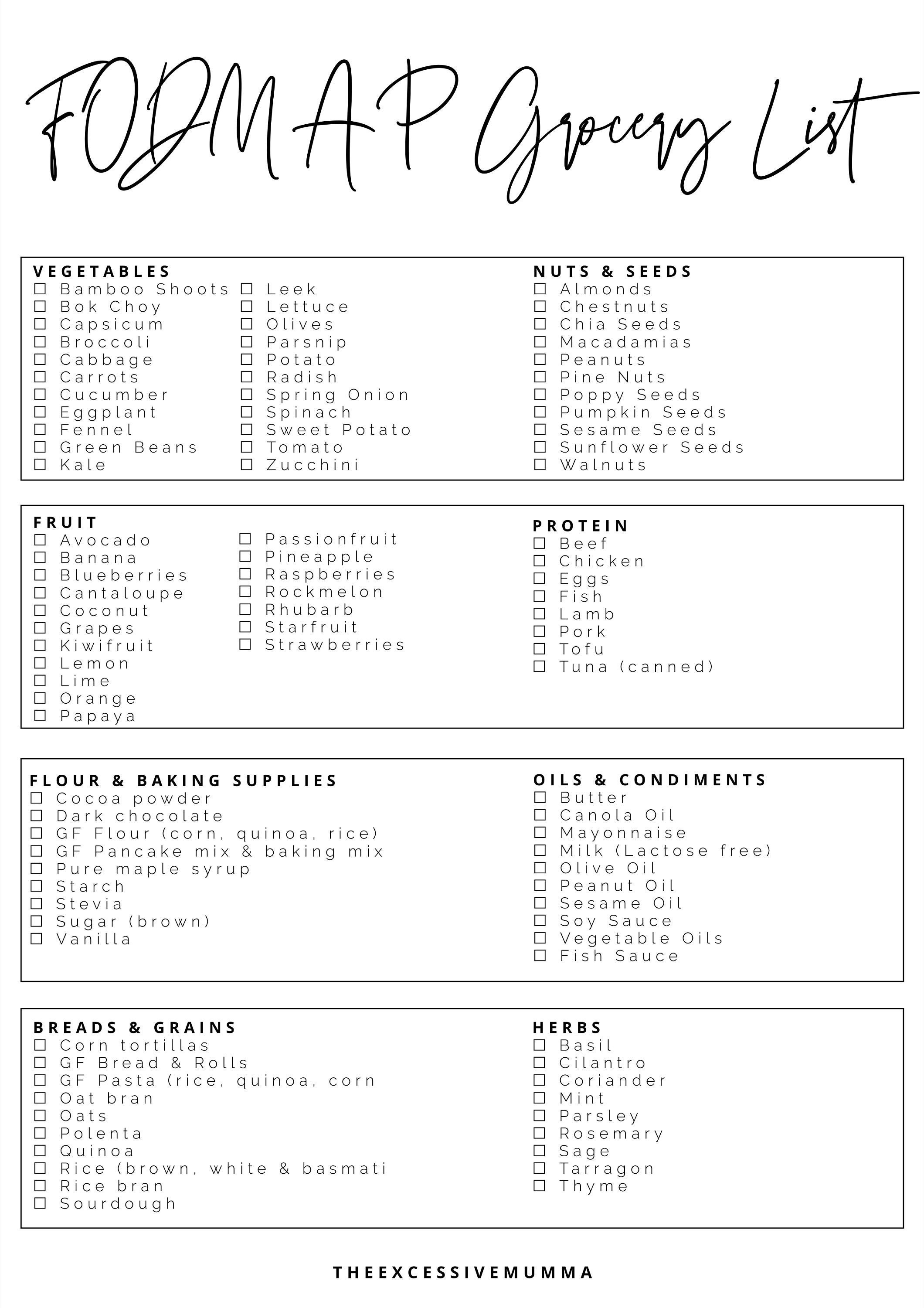 FODMAP Printable Grocery List Productivity Planner FODMAP Printable FODMAP Printable Grocery List Productivity Planner FODMAP Printable