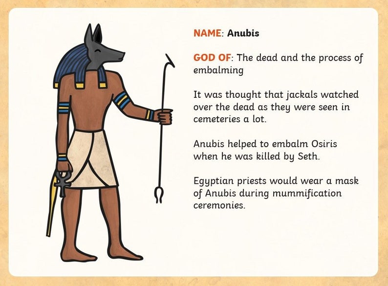 Anubis Altar Guide How to Work with the God Anubis Etsy España