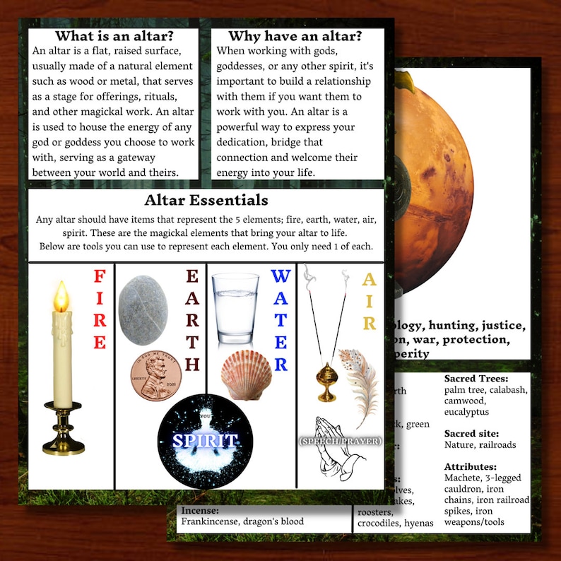How to Work With Ogun: Orisha Altar Guide Printable Ogoun - Etsy