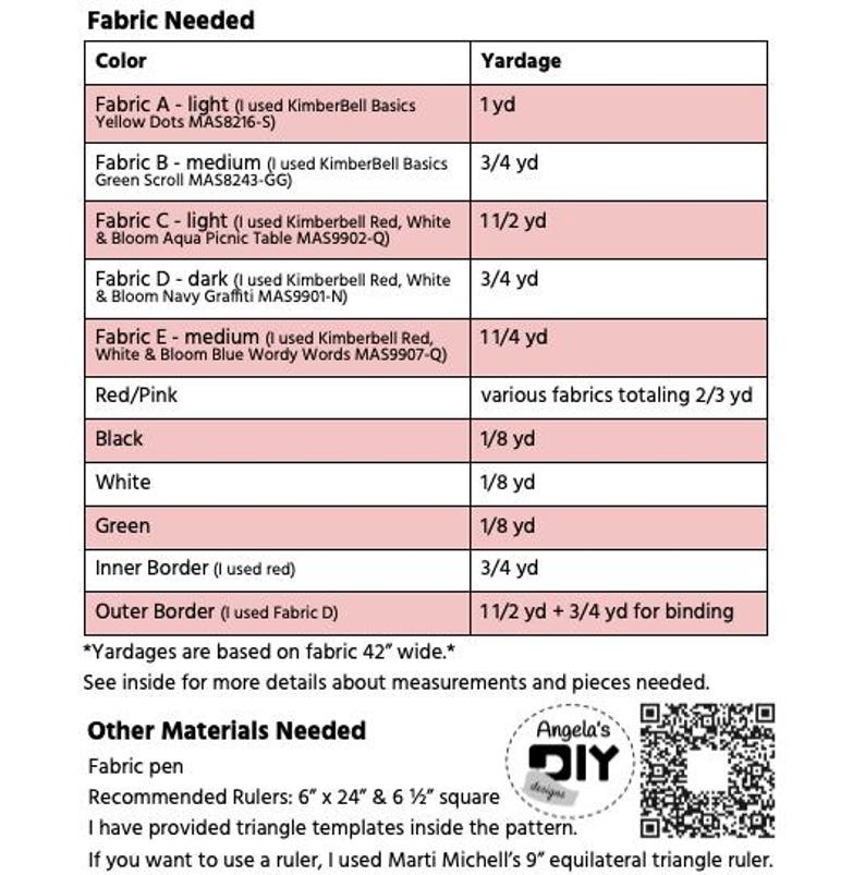 Patrón de colcha de sandía en patchwork, para principiantes en la técnica de patchwork con frutas de verano (descarga en PDF) imagen 9