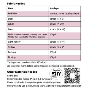 May include: A table titled Fabric Needed lists colours including red, pink, black, white, green, light yellow, and yellow with corresponding yardage requirements in inches and yards. It includes a QR code and text for Angela's DIY designs.