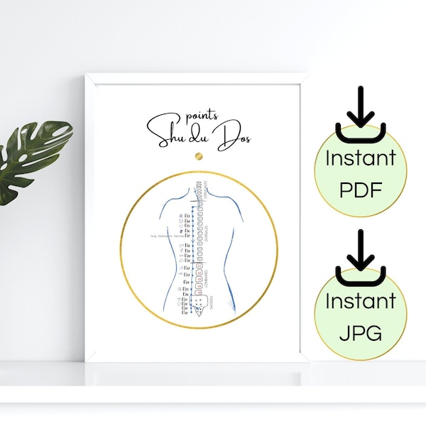 Poster SHU du dos, Méridien de la Vessie, poster acupuncture, Poster à imprimer, 8x10, 11x14, PDF, JPG, Acupuncture art