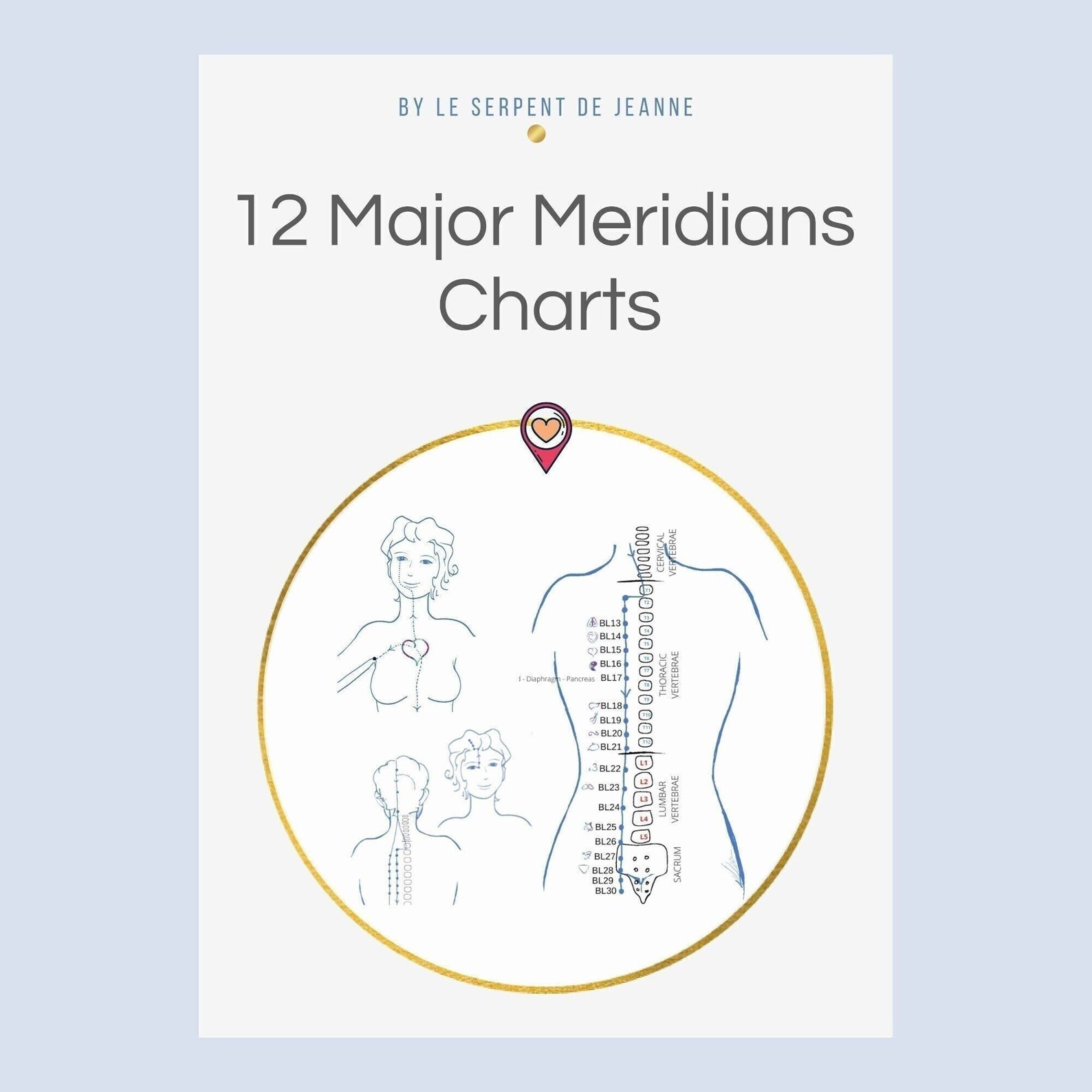 Meridian List 12 Major Acupuncture Meridians Chart, PDF Printable, Chinese Medicine ...