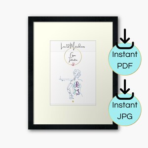 Large Intestine Meridian Poster, Printable Poster, Printable Poster, PDF, JPG, Acupuncture Art, Wall Decor, Acupuncture Poster
