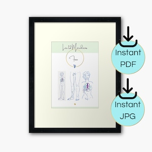 Liver Meridian Poster, Printable Poster, Printable Poster, A4, PDF, JPG, Acupuncture art