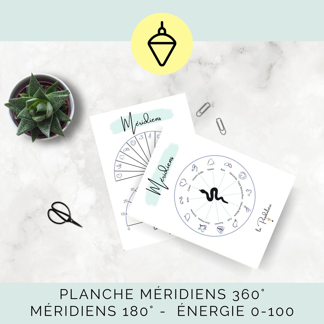 Meridian Dial Meridian Pendulum Board, Dowsing Dial, Pendulum Board PDF, Divination ...