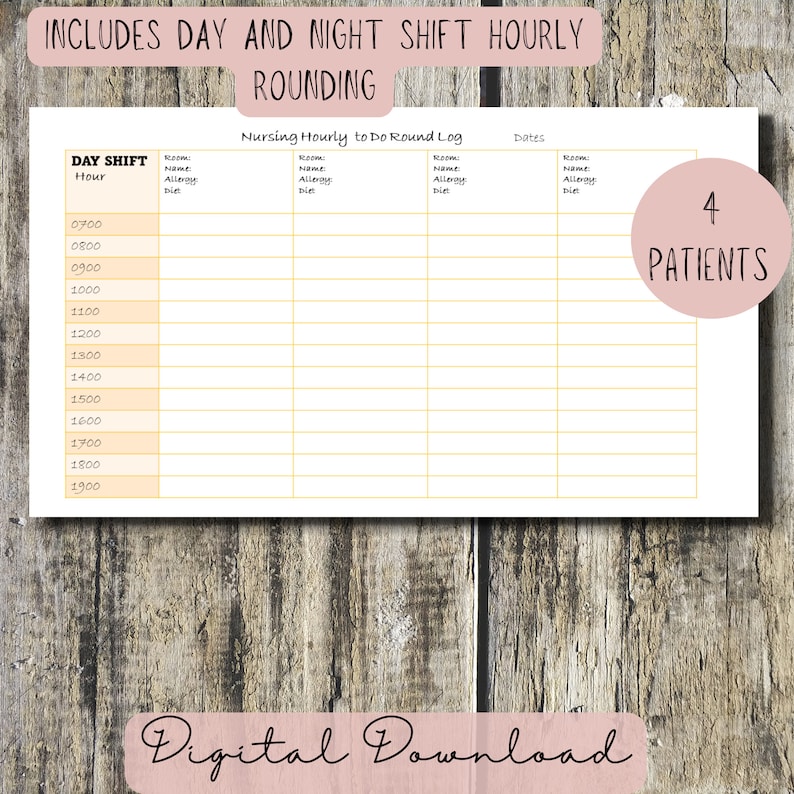 Nursing Report Sheet Bundle, Medical Surgical (digital Download) - Etsy