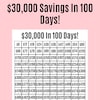 10 000 Money Saving Challenge Printable / Save 10 000 in 100 Days 10 000 Money Saving Challenge Printable / Save 10 000 in 100 Days