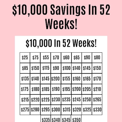 10000 Money Saving Challenge Printable / Save 10000 in 26 Etsy 10000 Money Saving Challenge Printable / Save 10000 in 26 Etsy