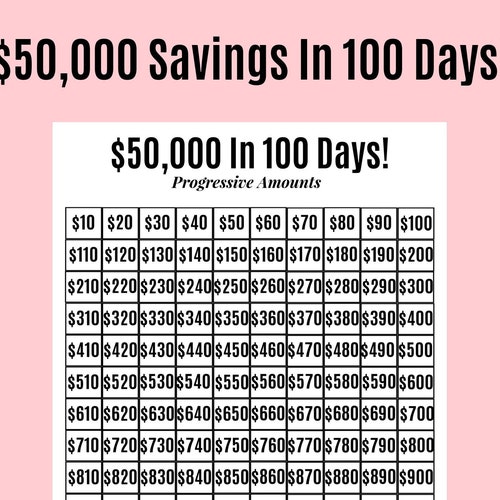 5000 Money Saving Challenge Printable / Save 5000 in 100 Days Etsy 5000 Money Saving Challenge Printable / Save 5000 in 100 Days Etsy