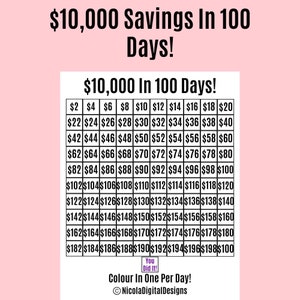 10,000 Money Saving Challenge Printable / Save 10,000 in 100 Days / Savings Tracker / Savings Printable Planner