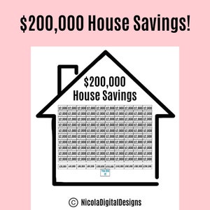 Saving for a house calculator new arrivals