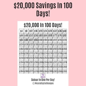 Afdrukbare geldbesparingsuitdaging 20.000 / Bespaar 20.000 in 100 dagen / Spaartracker / Afdrukbare besparingsplanner