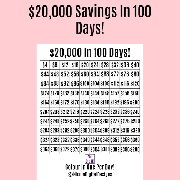 20,000 Money Saving Challenge Printable / Save 20,000 in 100 Days / Savings Tracker / Savings Printable Planner