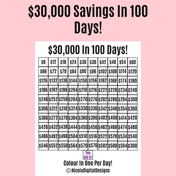 30,000 Money Saving Challenge Printable / Save 30,000 in 100 Days / Savings Tracker / Savings Printable Planner